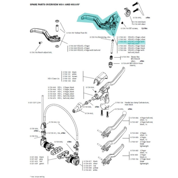 Magura Brake lever HS 33 R Silver 4 Fingers - 2700303