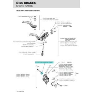 Magura O-Rings for Hose Connector [x2] - 0724698