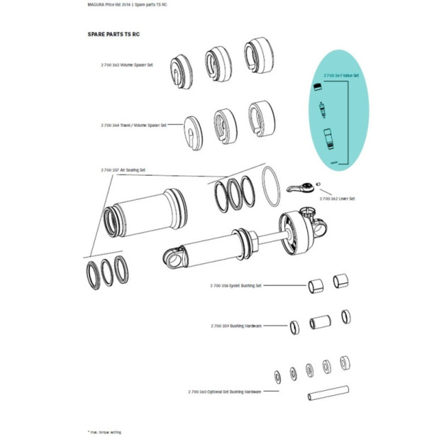 Magura Valve Set  - 2700361