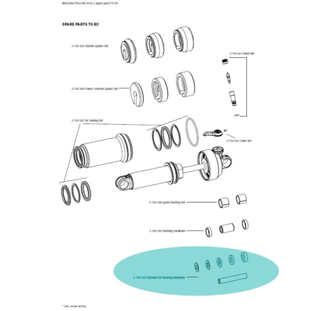 Magura Hardware Rear Shocks Kit 2700360