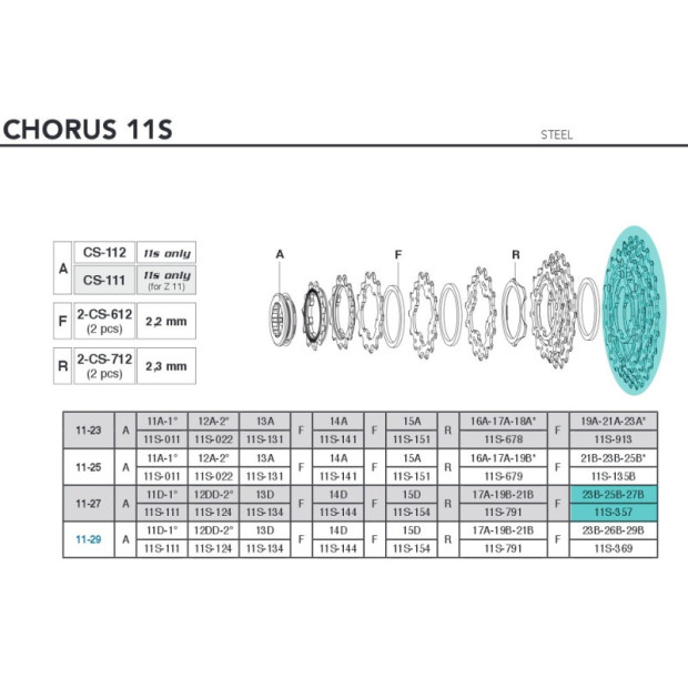 Campagnolo Sprocket Kit 11 speed [23/27] - 11S-357