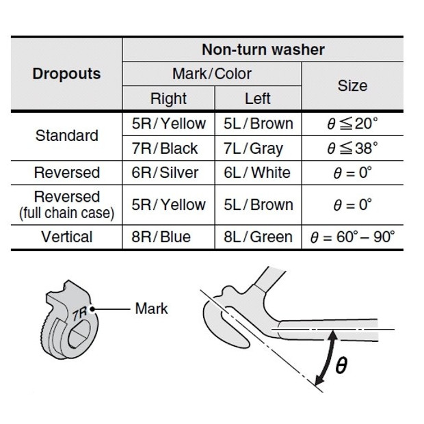 Shimano Non-turn Washer 6R Nexus/Alfine Silver - Y33M39600