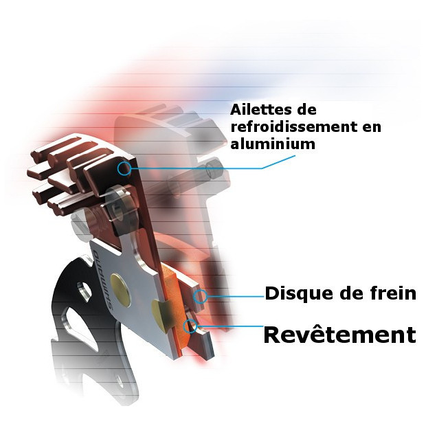 Brake pads Shimano Ice Tech H03C Metal