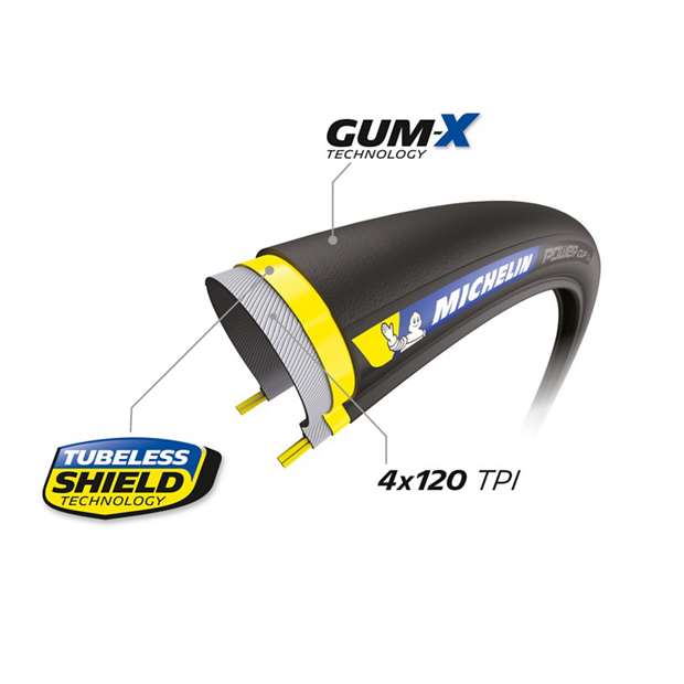 Michelin Power Cup Tubeless Road Tyre 700x25C