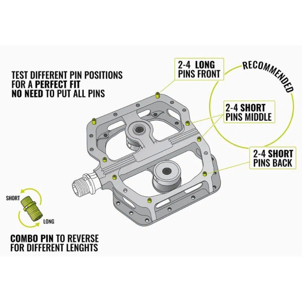 Magped Enduro 2 150N Magnetic Pedals Grey