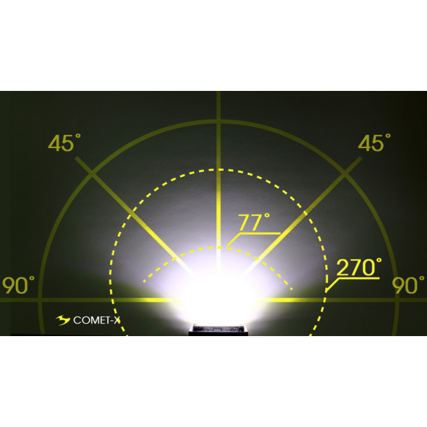 Moon Sport Comet-X Front Light 120 Lumens