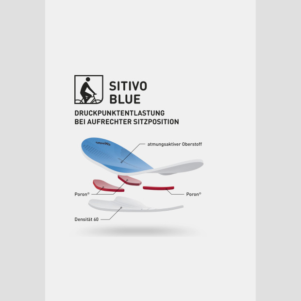 Gonso Sitivo Bib Shorts Relax Position - Black/Blue Insert