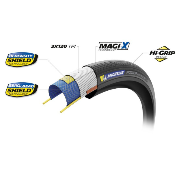 Michelin Power Protection TLR 4-Seasons Road Tyre 700x30C