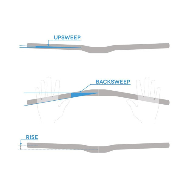 Reverse Nico Vink Dirt-Rampage MTB Handlebar 35mm Black-White