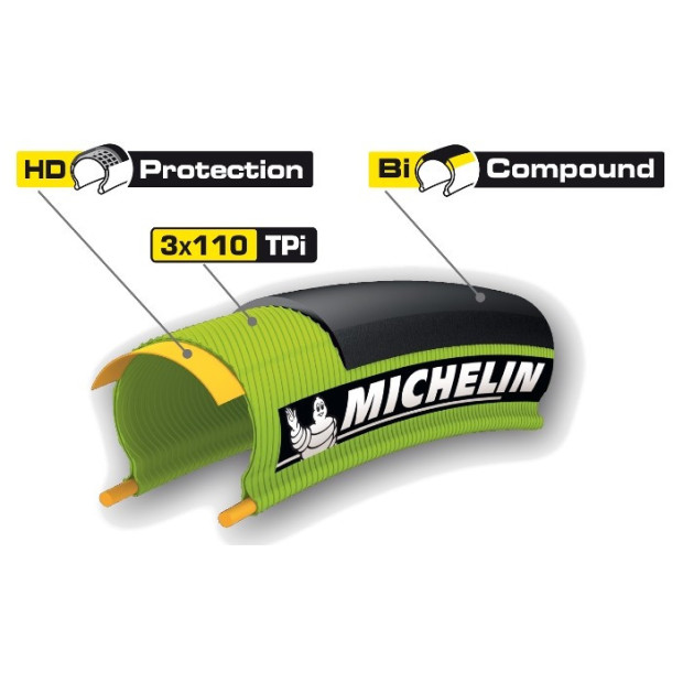 Michelin Pro 4 Service Course V2 Tire Digital Blue - 700X23