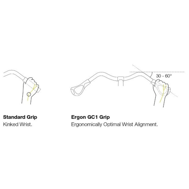 Ergon Bike GC1 Grip - Biokork