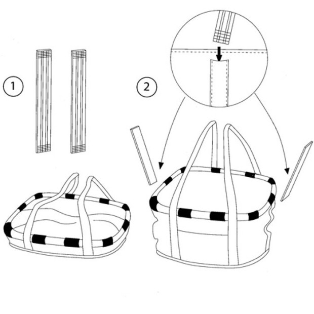 Klickfix Bikebasket Reisenthel City Basket - K0303 S