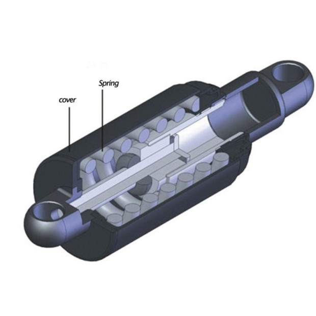 Kind Shock  Shox KS -261 125/150/165mm 650/1500 LBS