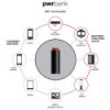 Knog Power Bank Small - 3350mAh